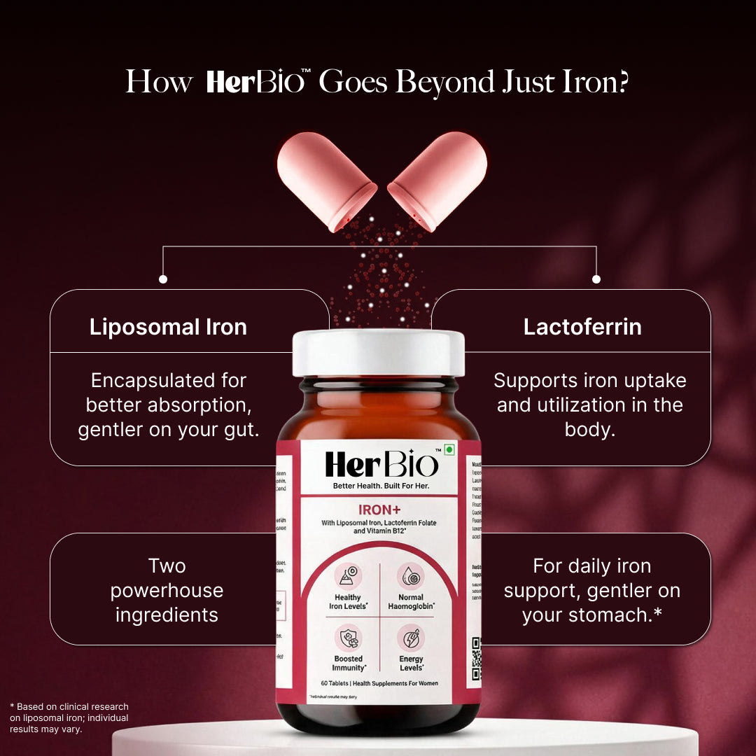 Iron+