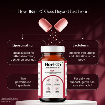 Iron+